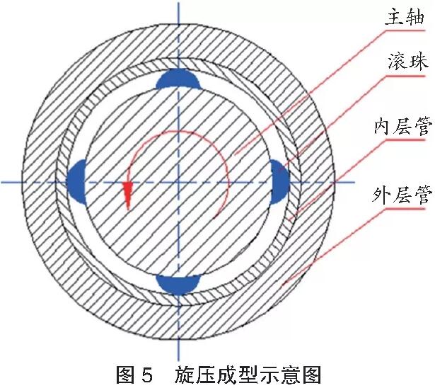 午夜精品久久福利午夜天堂网