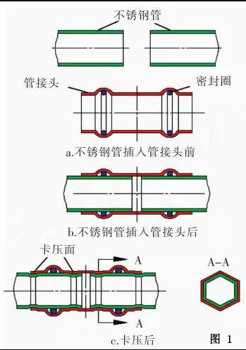 午夜精品久久福利午夜天堂网