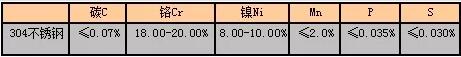 午夜精品久久福利午夜天堂网