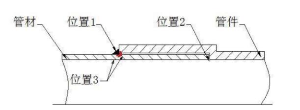 佛山午夜精品久久福利午夜天堂网管业