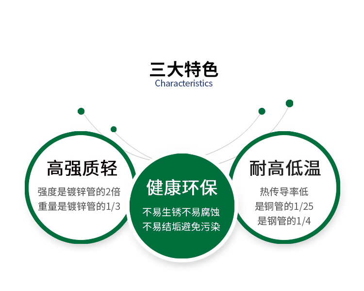 304午夜天堂网热水管